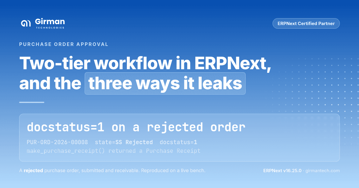 What Is Purchase Order Approval? Building a Two-Tier Workflow in ERPNext, and the Three Ways It Leaks