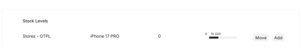 Stock level