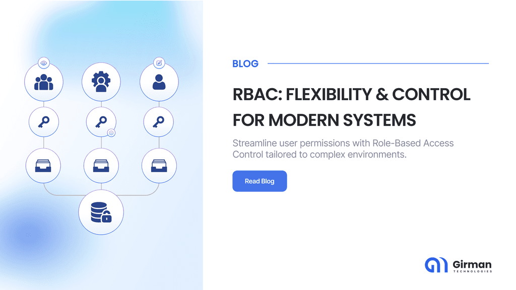 Role Based Access Control