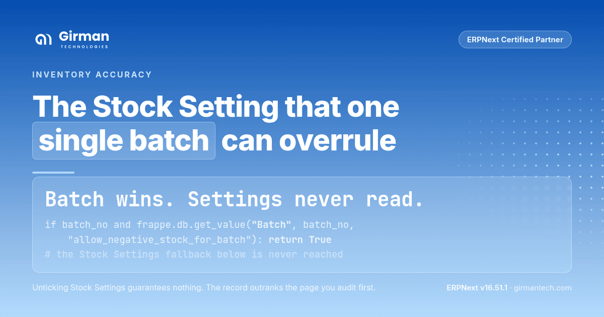 What Is Inventory Accuracy? The ERPNext Stock Settings That Decide Whether Your Stock Figures Are Real