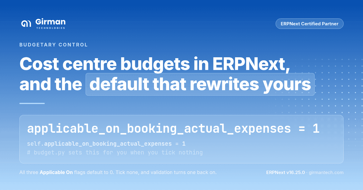 What Is Budgetary Control? How ERPNext Enforces Cost Centre Budgets Before the Money Is Spent