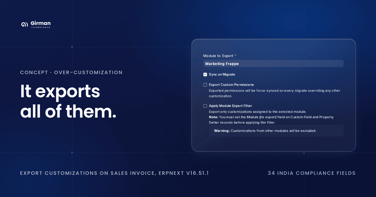 Over-Customization in ERPNext: What to Build, Configure or Avoid